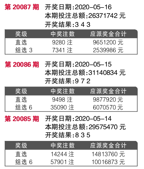 7777788888王中王开奖十记录网,创新解析执行_精致版79.872