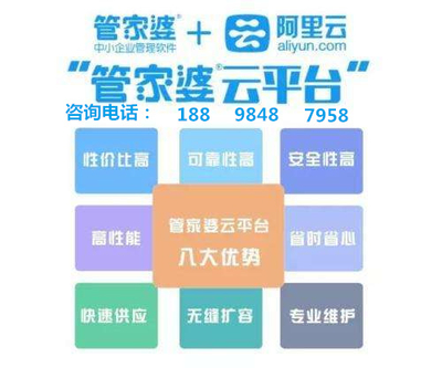 7777788888精准管家婆更新内容,科技成语解析说明_轻便型61.901