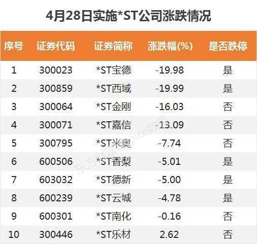 2024年香港挂牌正版大全,均衡解答解释落实_活跃版47.556