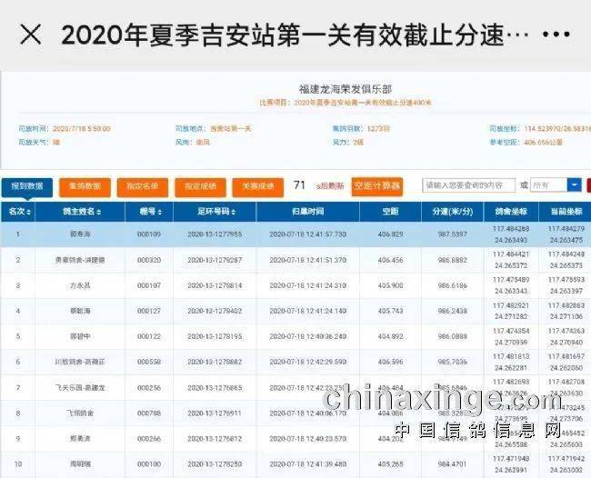 2024澳门特马今晚开奖240期,细微解答解释落实_挑战制72.837