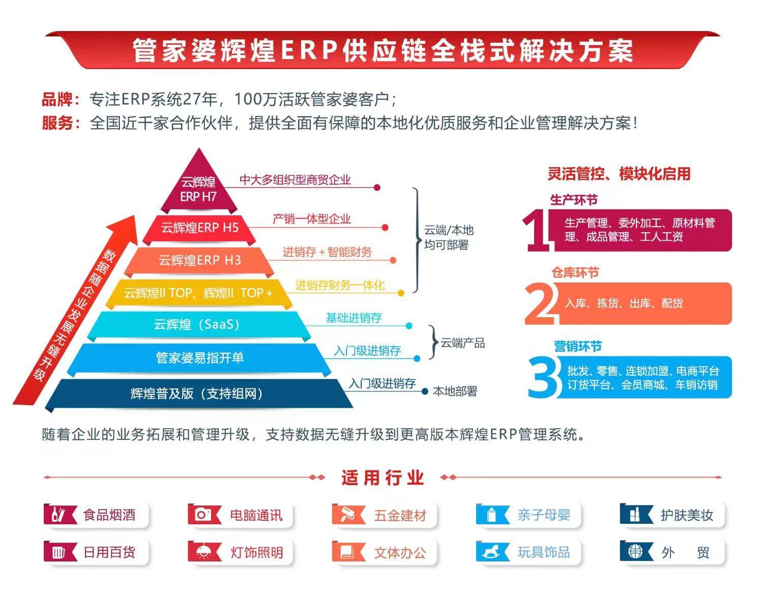 管家婆一码中奖,深层策略设计数据_金牌版90.701