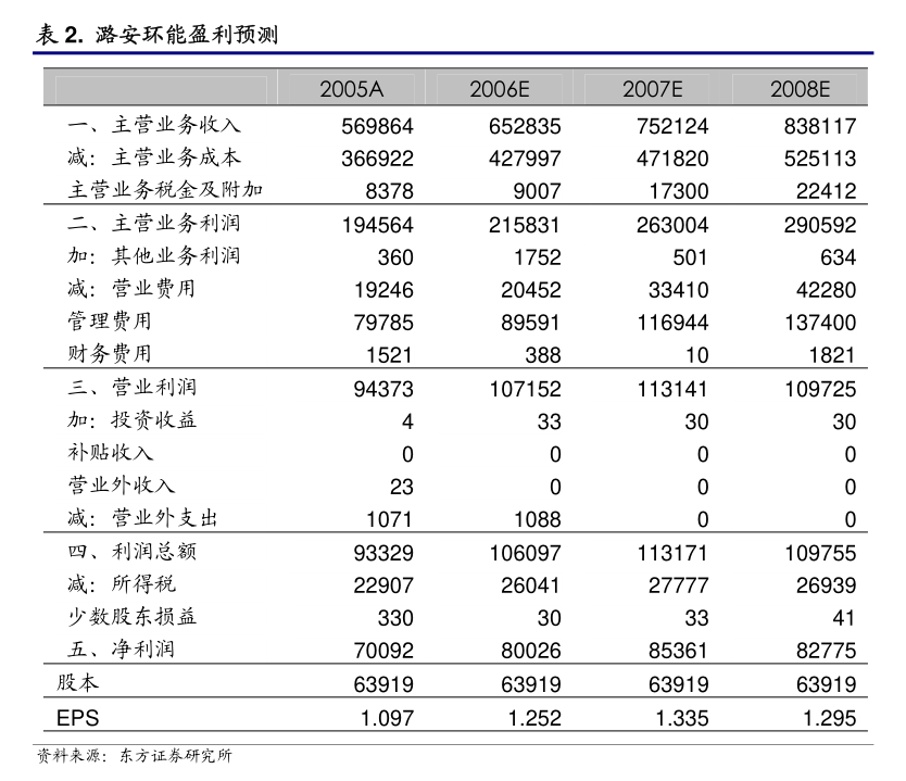 2024澳门六开奖结果出来,可靠操作方案_安全制8.263