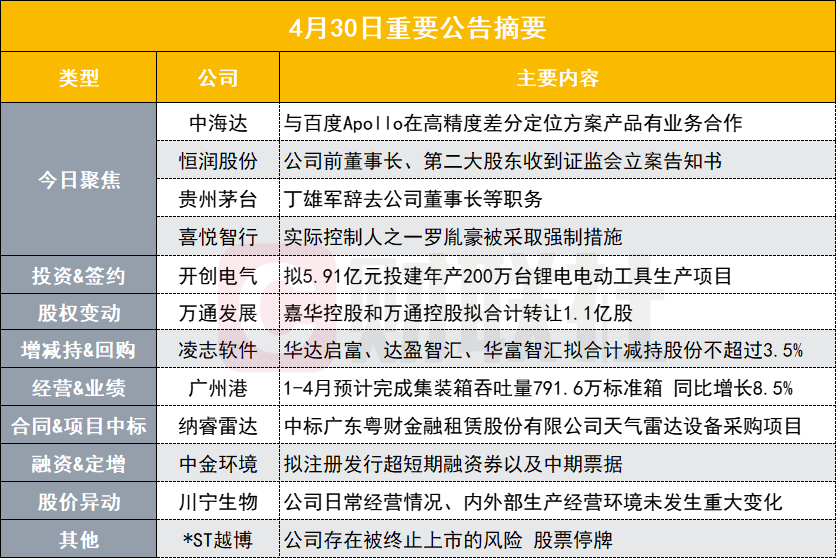 2024年香港免费资料,平衡策略指导_备用品4.542