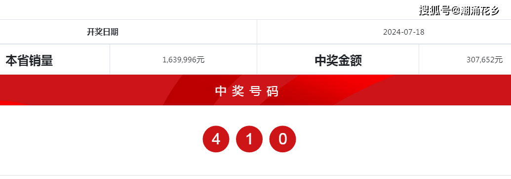 一肖一码100准中奖,实地验证分析策略_修订版67.239