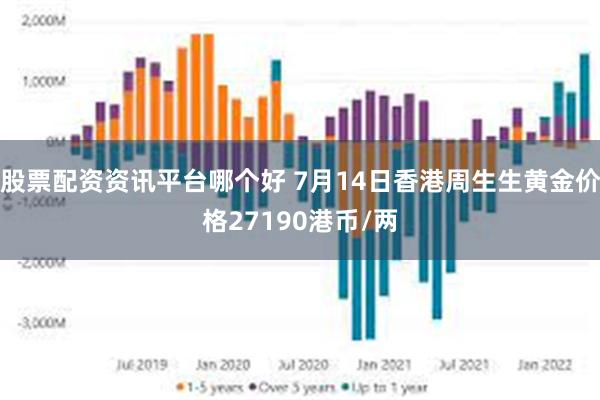 香港4777777最快开码,市场方案趋势实施_游戏制77.991