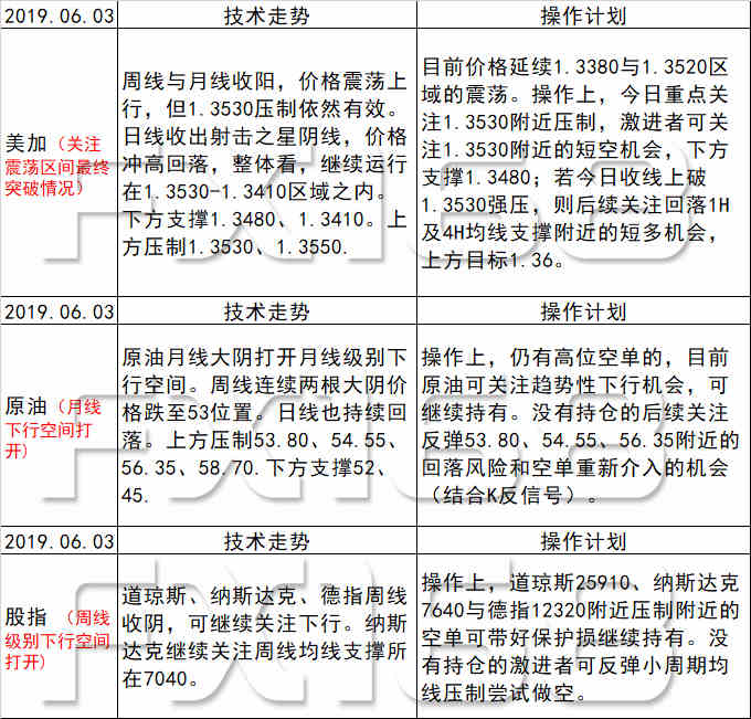 新澳天天开奖资料大全最新54期129期,智慧解答解释落实_匹配版1.336