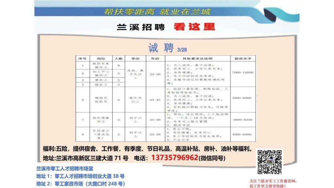 儋州在线最新招工信息全面解析