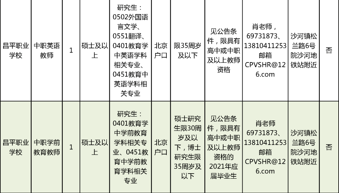 东莞最新料房组长招聘启事，携手人才共筑美好未来