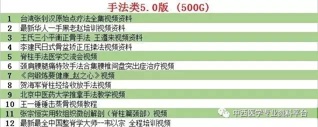 新澳门资料大全免费,交互评估解答解释路径_视频型80.807