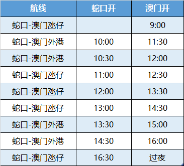 澳门三肖三码精准1000%,直观性解答落实策略_修订版90.305