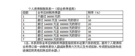 2024年新澳门开奖结果查询,立刻解答落实解释_TX版1.246