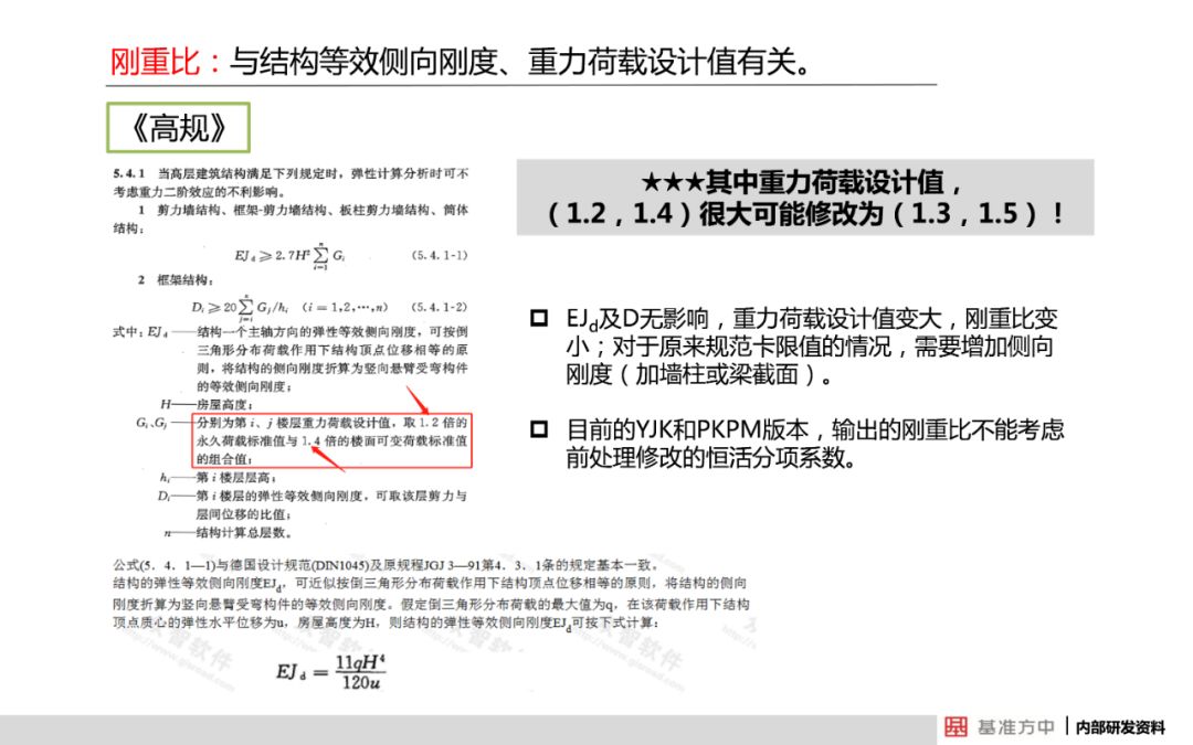 香港.一码一肖资料大全,设计解答解释落实_动态版53.704