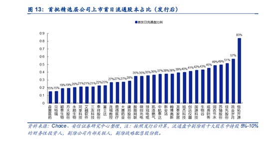 澳门资料大全免费资料,可持续执行发展探索_可调版10.839