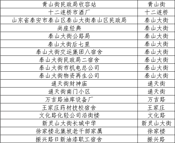 刀信鸿