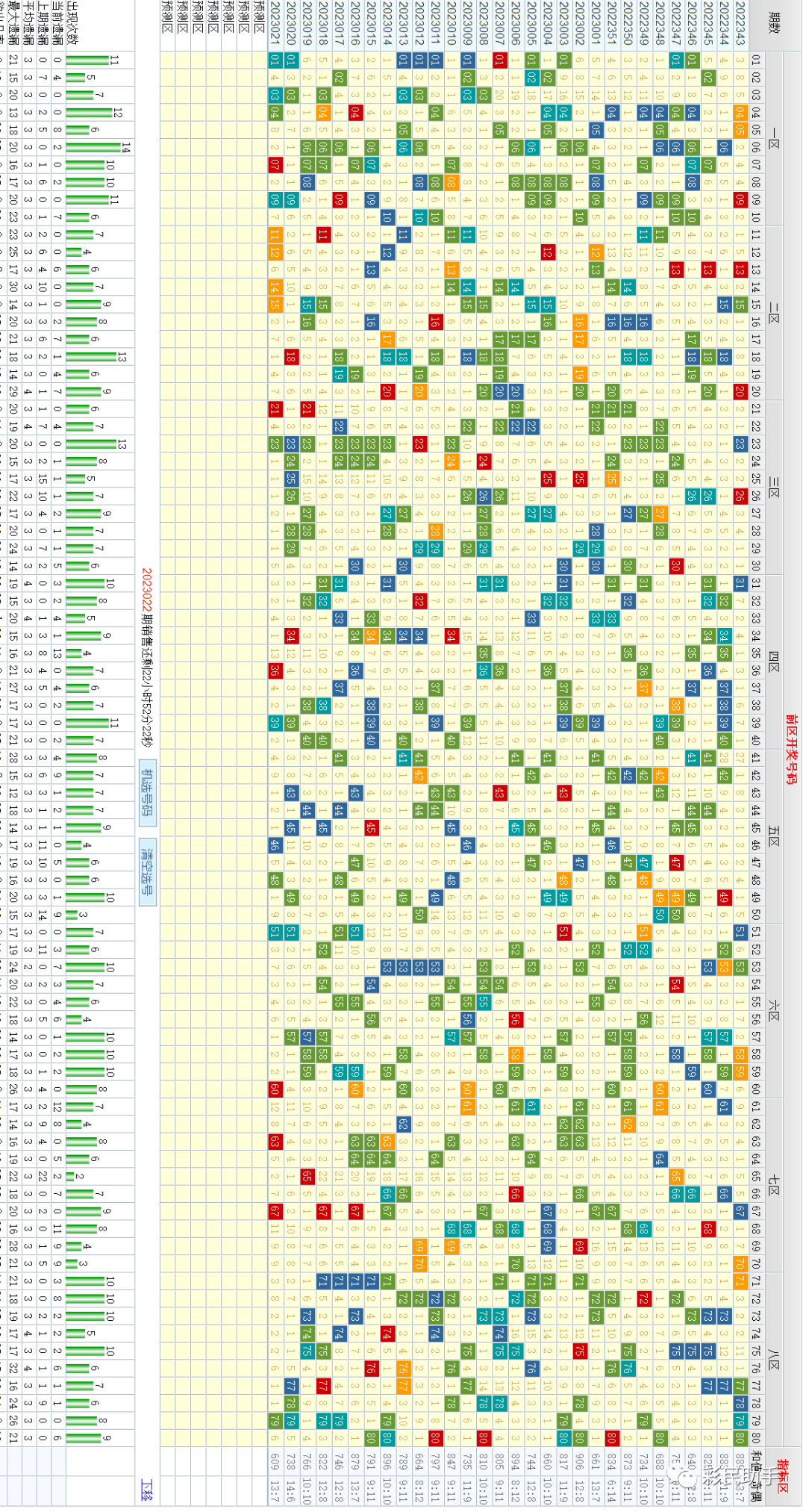 新澳门彩历史开奖结果走势图,认识解答解释落实_BT款33.899