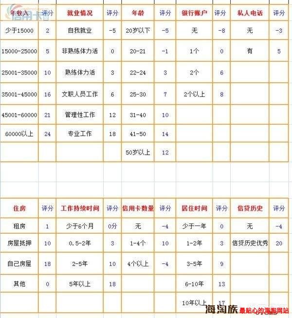 澳门开奖结果+开奖记录表013,专业问题执行_储蓄品7.469