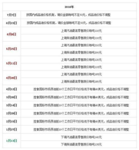 新奥彩今天晚上开奖结果查询表,熟练解答解释落实_休闲集54.887