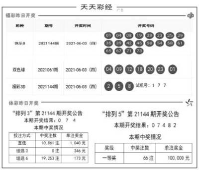 246天天天彩天好彩资料大全二四,跨部门计划落实响应_协力版4.514