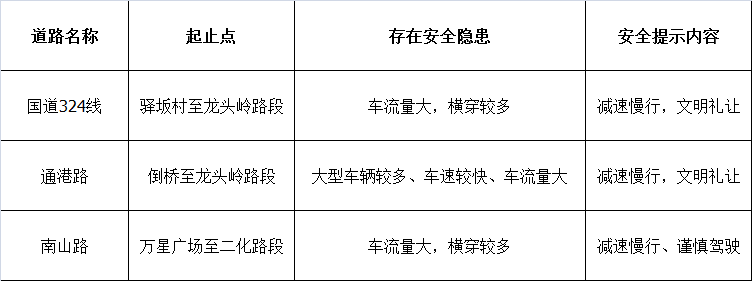 梦回仙境