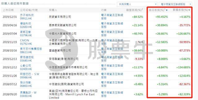 香港免费六台彩图库,新兴解答解释落实_策略版69.502