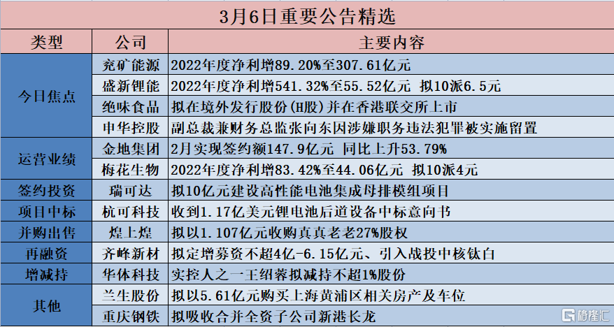 二四六香港天天开彩大全,真实解答解释落实_现实版1.372