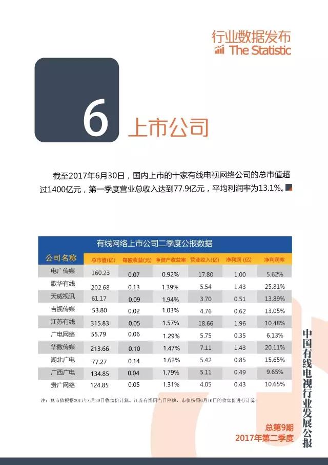 广电最新政策2017，行业变革与未来展望分析