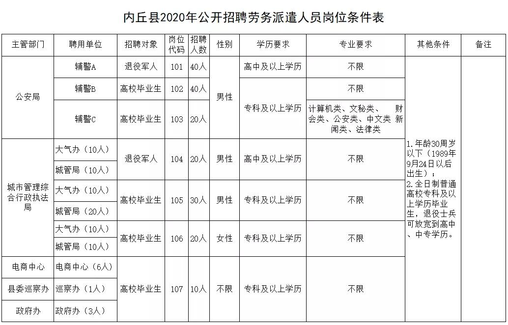 内丘家乐园最新招聘，打造职业理想家园的机遇