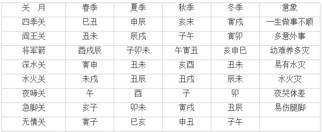 李涵辰最新八字理论研究，开启个人命运探索新视角