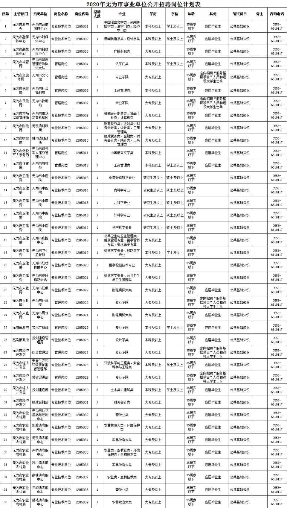 2024年11月8日 第4页