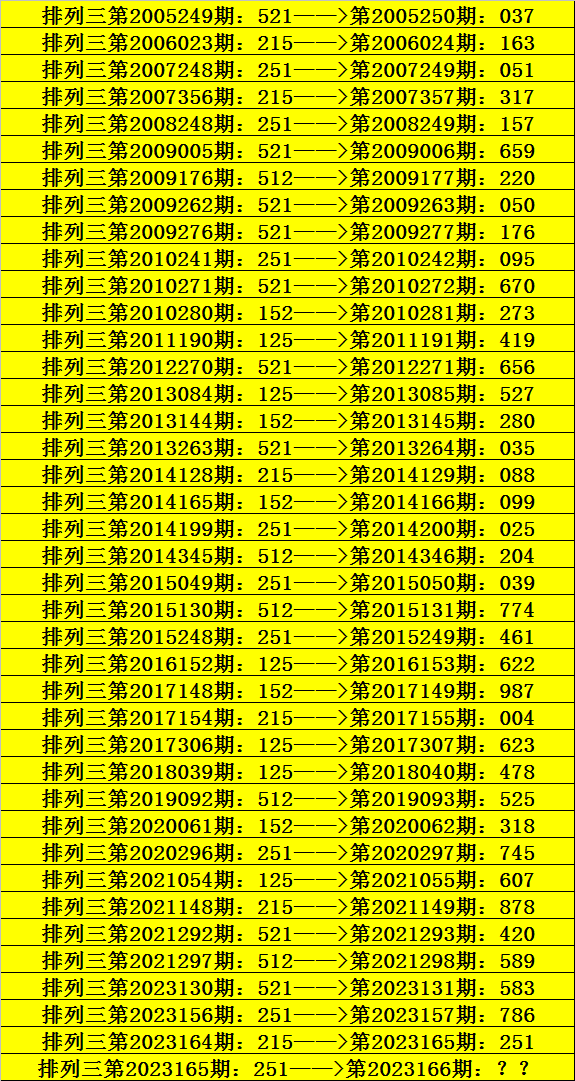 前沿科技与信息资源的交汇点，Q2002最新网站探索