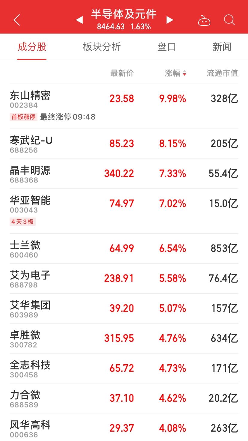 昊华能源股票最新公告深度解读与分析