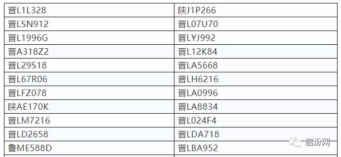 成都车辆限号规定最新解读及影响分析