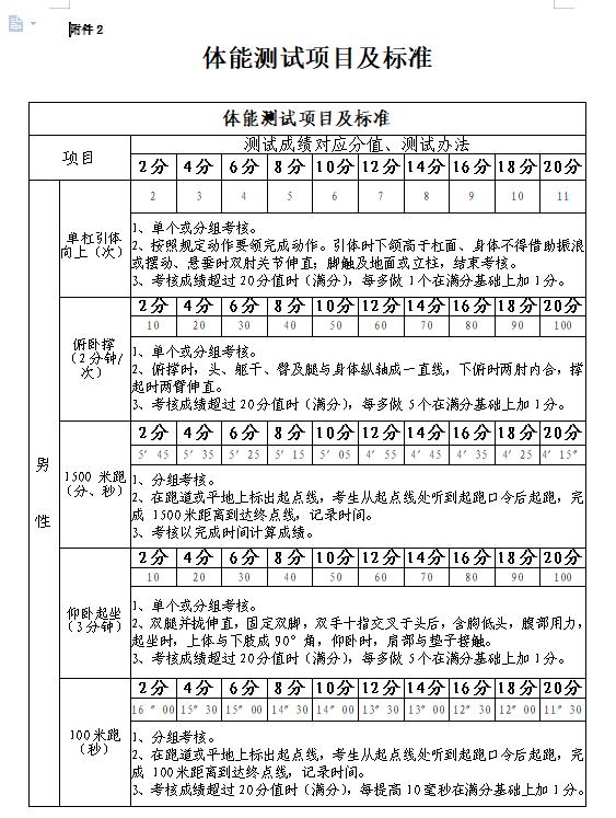 开鲁地区最新招聘信息概览，职场机遇门户（2017年）