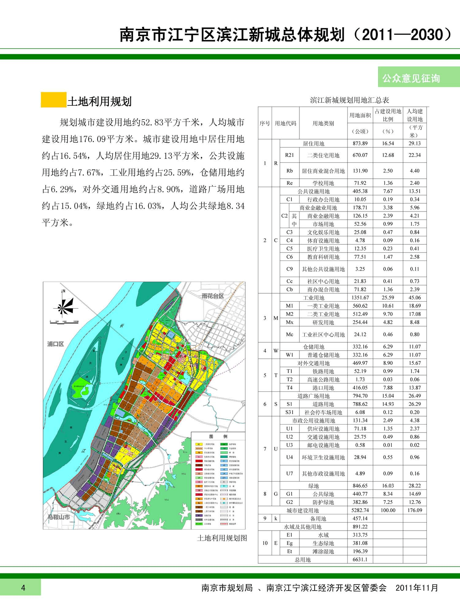 江宁滨江，城市发展的活力展望与未来讨论