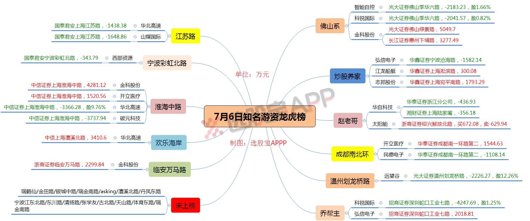 华北高速最新公告解读，未来战略布局与运营进展展望