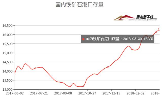 安徽铁精粉最新价格动态与市场深度解析