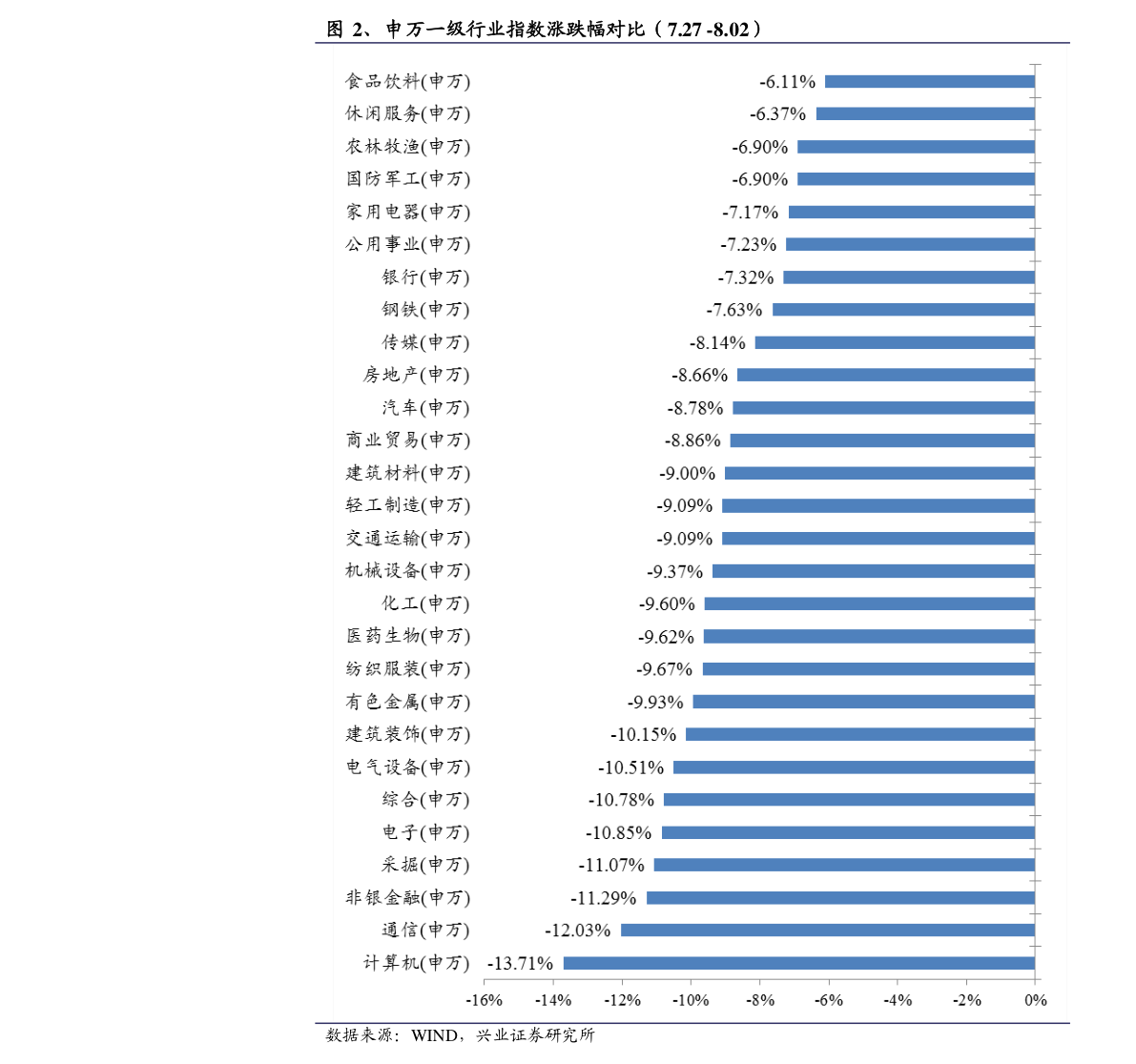 今日甲醇最新价格走势，市场动向、影响因素与未来展望