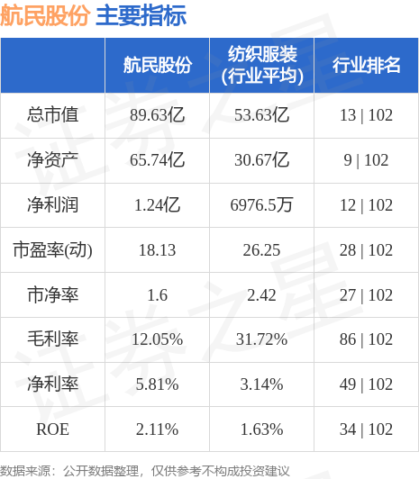 航民股份最新行情深度解析