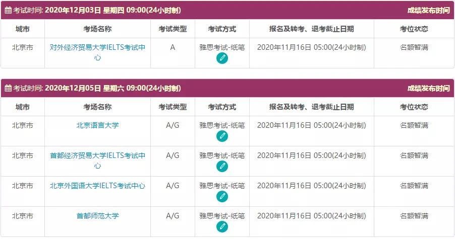 雅思全球考试动态更新，最新消息与变革概述