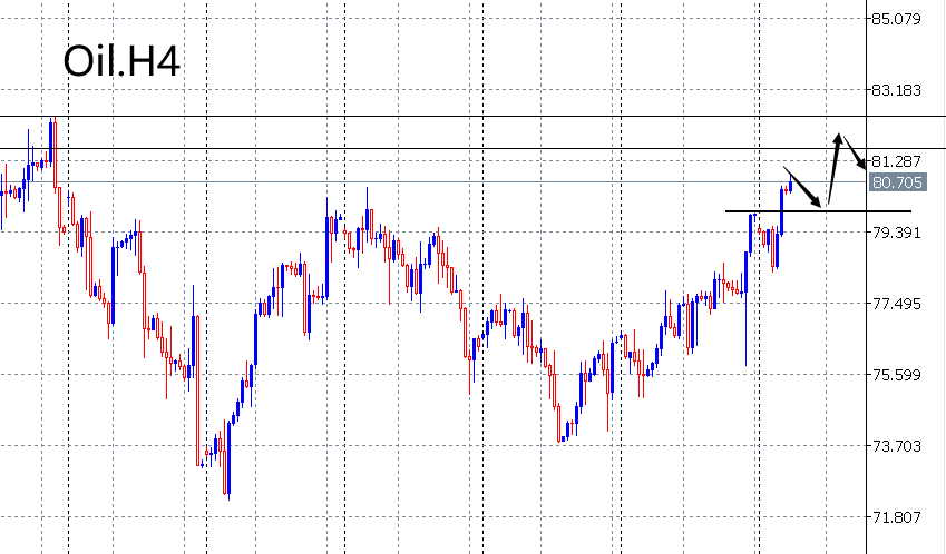 最新原油走势解析与建议
